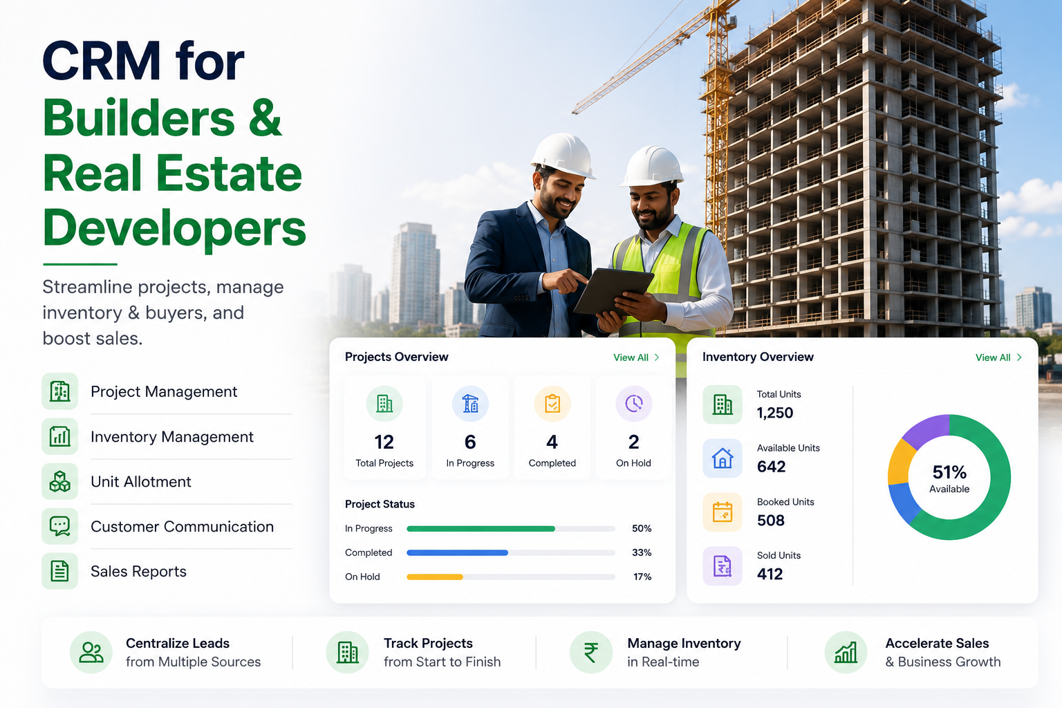 CRM for Real Estate Builders and Developers