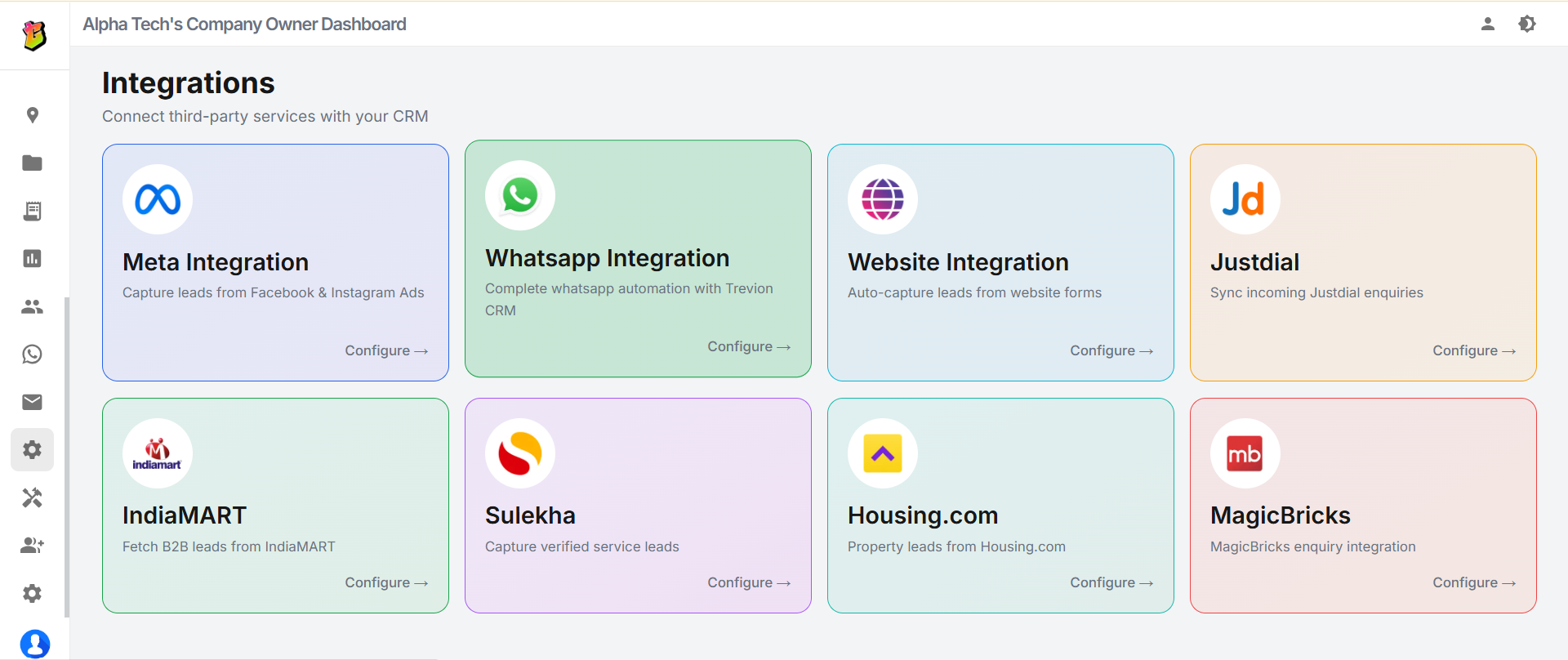 Third-Party Integrations