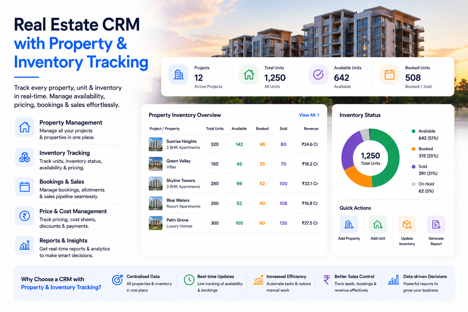 Real Estate CRM with Property and Inventory Tracking