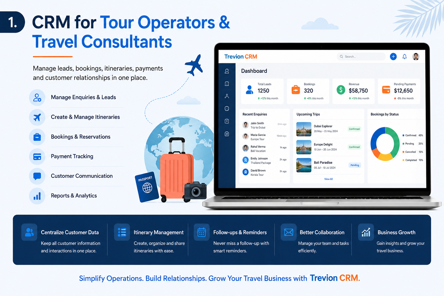 CRM for Tour Operators and Travel Consultants