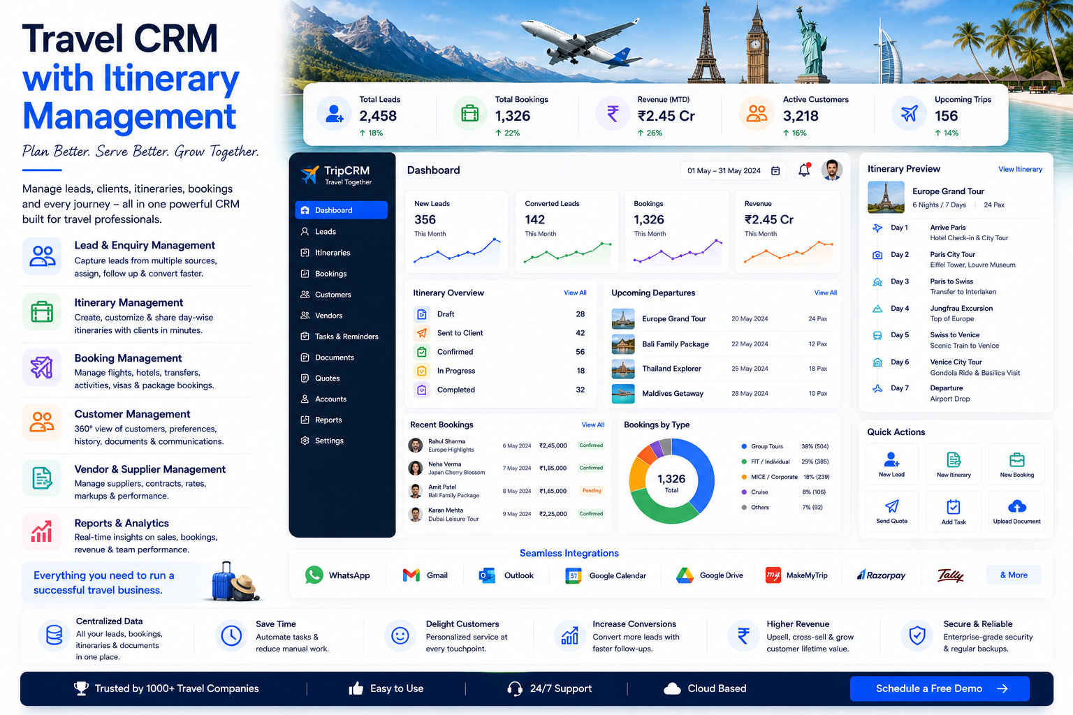 Best CRM for Travel Agencies in India