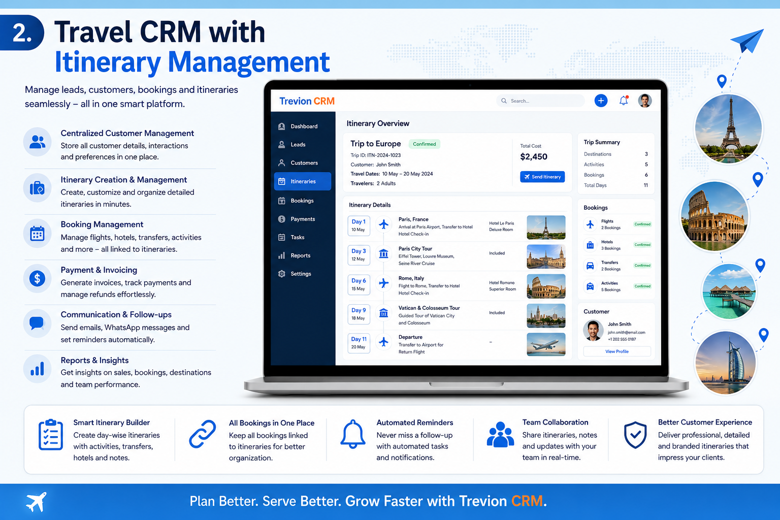 Travel CRM with Itinerary Management