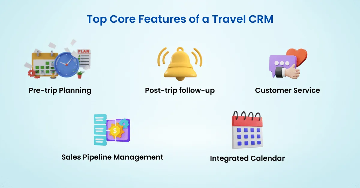 travel crm dashboard